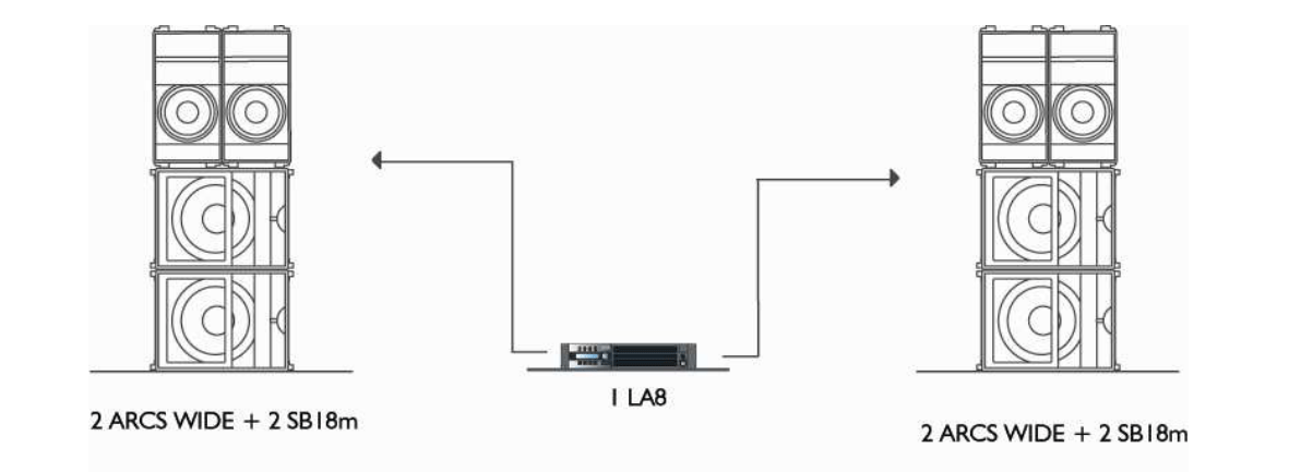  Акустична система L-ACOUSTICS ARCS FOCUS 